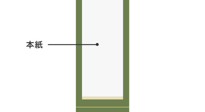 掛け紐・巻き紐