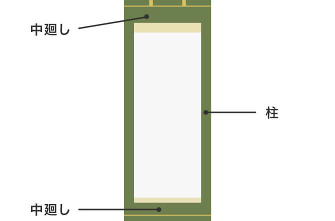 掛け紐・巻き紐