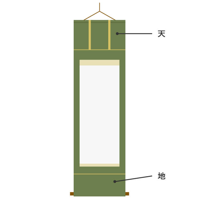 掛け紐・巻き紐