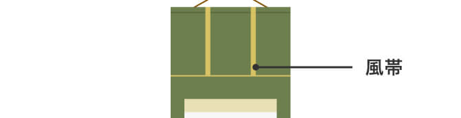 掛け紐・巻き紐