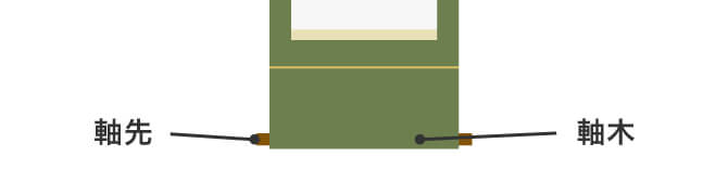 掛け紐・巻き紐