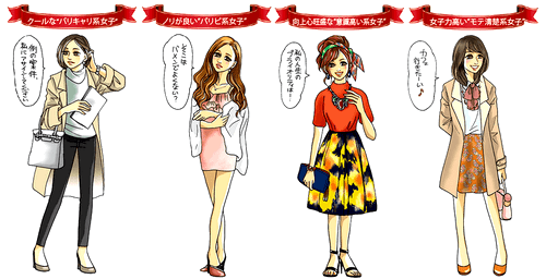 『エルメス』『シャネル』『ルイ・ヴィトン』『カルティエ』から厳選♪ カノジョのタイプ別でおすすめするクリスマスプレゼント